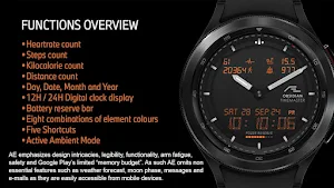 AE OBSIDIAN [TIMEMASTER] Screenshot 2