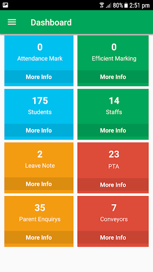 YESSTAFF Screenshot 2