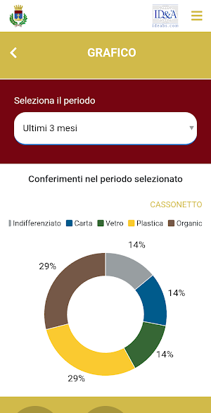 SIGMA AMBIENTE Screenshot 3