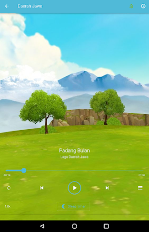 Lagu Daerah Indonesia Screenshot 2