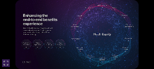 HealthEquity AR Screenshot 3