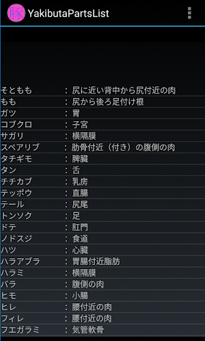 焼肉用豚部位名早見リスト Screenshot 0