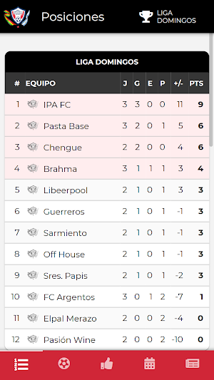 Liga deportiva copacabana Screenshot 0