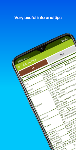 BMI Calculator, Calorie Calculator - Healthy Daily Screenshot 3