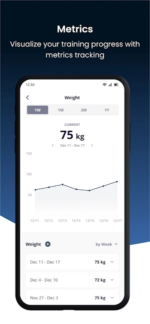 CBG Nutrition Screenshot 3