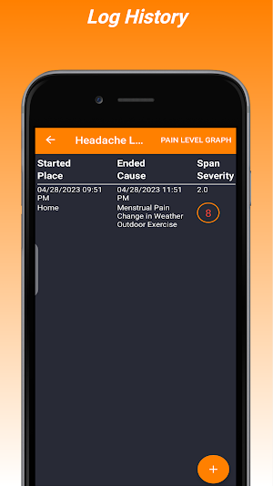Headache Track n Test Screenshot 2