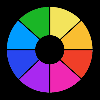 Cameroscopy