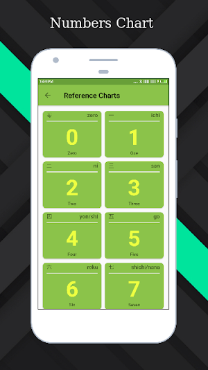 Learn Japanese Number Easily - Study Japanese 123 Screenshot 1