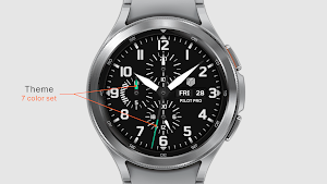 IWF Pilot Pro SE Screenshot 1