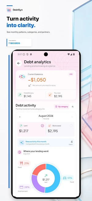DebtSyn: Debt & IOU Tracker Screenshot 3
