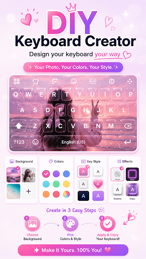 Photo Keyboard Themes Fonts Screenshot 2