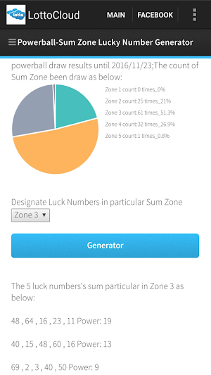 Lotto Cloud Screenshot 1