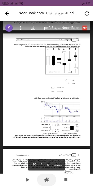كتاب الشموع اليابانية Screenshot 1