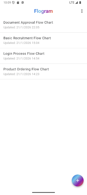 Flogram: Flow Diagram Maker Screenshot 0