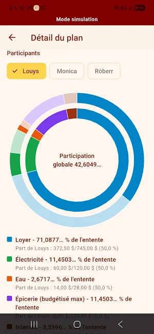 Bojairũ Screenshot 0