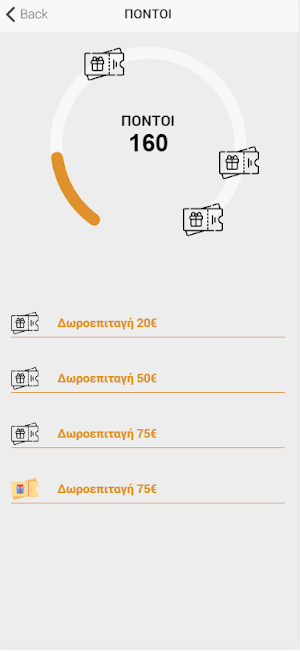 Yasouvlaki! Screenshot 1