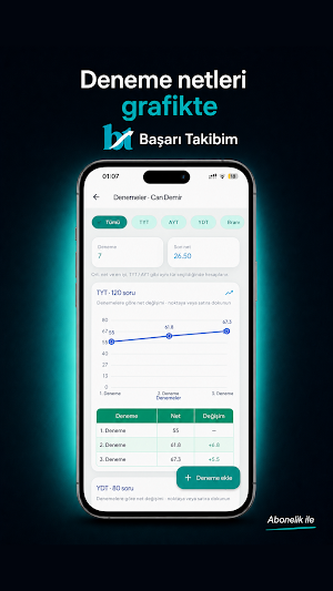 Başarı Takibim Screenshot 1