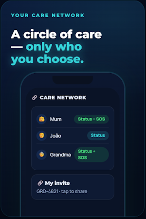 Guardian: Safety Check Screenshot 2