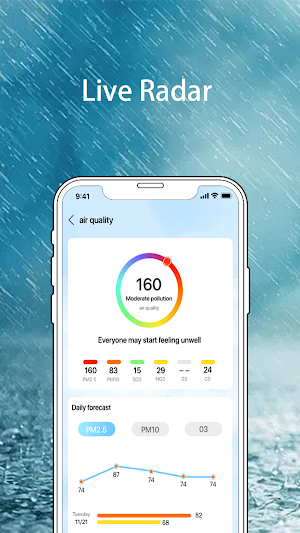 Open Weather-Forecast&widgets Screenshot 2
