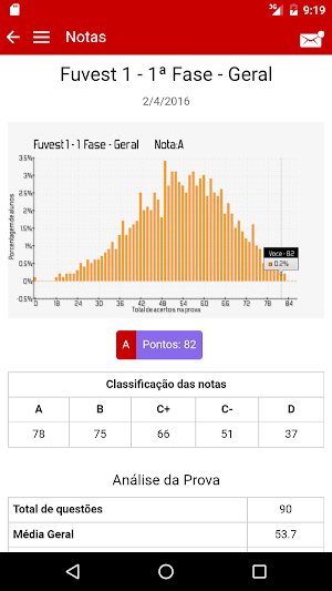 Curso ETAPA - Área Exclusiva Screenshot 3