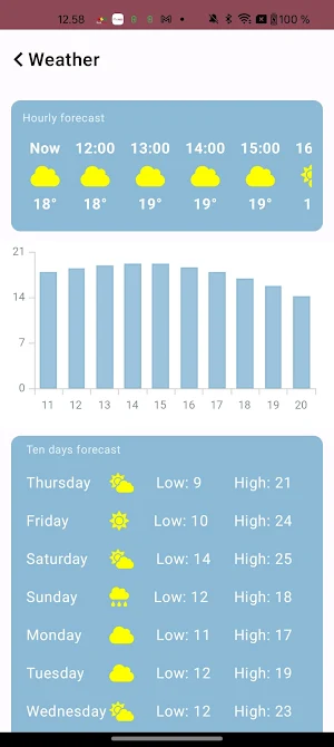 Jysk Ferie Screenshot 3