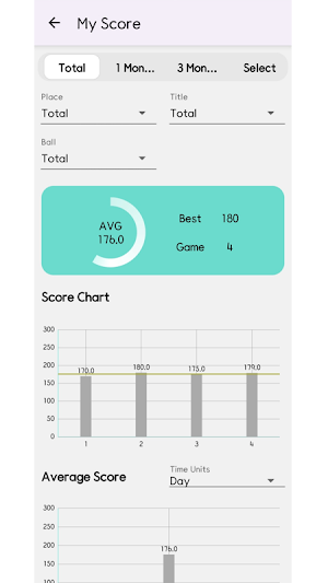 Bowling Score Screenshot 3