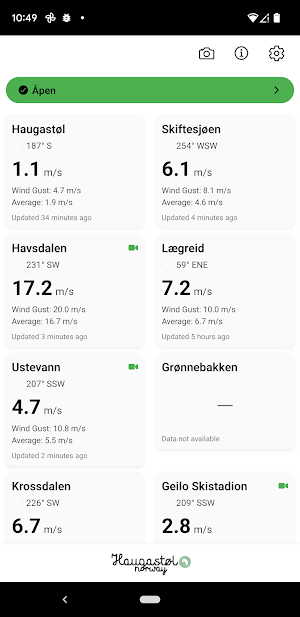 Haugastøl Windmeter Screenshot 0