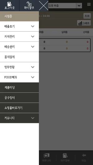 성심당 매출관리 Screenshot 2