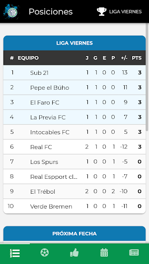 AGOEC FUTBOL Screenshot 0