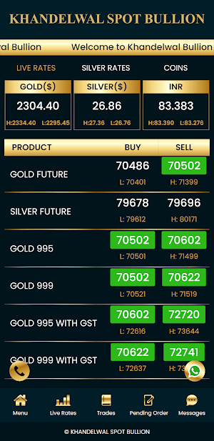 Khandelwal Spot Bullion Screenshot 0