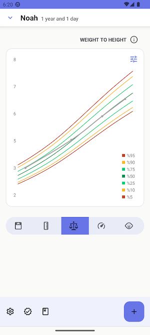Child Growth & BMI for Kids Screenshot 1