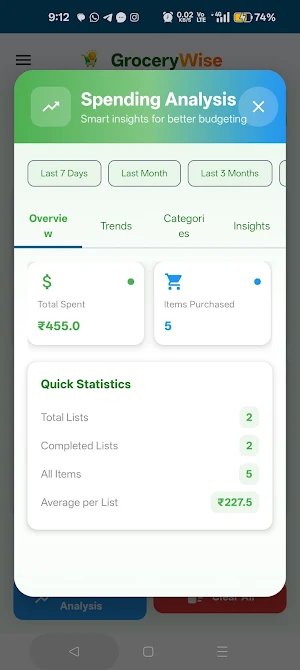 GroceryWise Screenshot 0