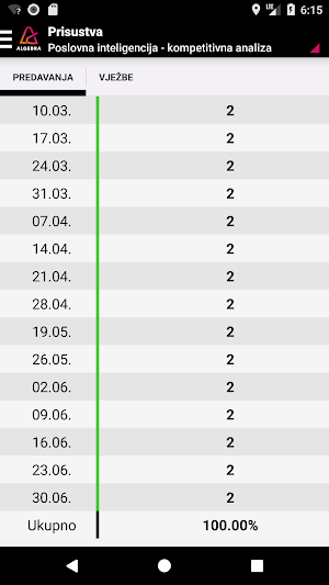 Infoeduka Screenshot 3