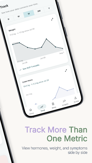 Persephone Health: HRT & GLP-1 Screenshot 1