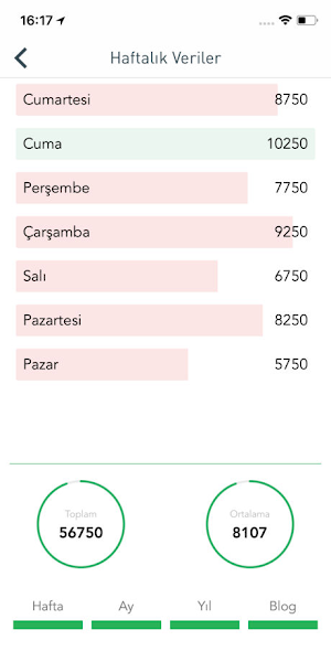 Adım Sayar Screenshot 1
