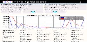 Property Expenses Calculator Screenshot 3