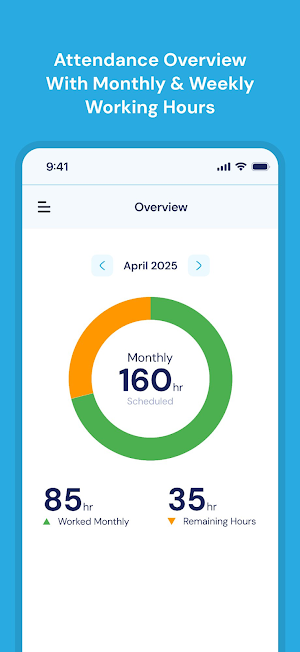 Dromen, Inc. Screenshot 1