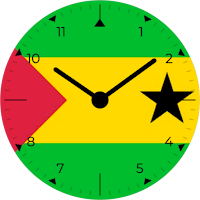 Sao Tome and Principe Analog