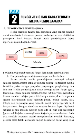 Media Pembelajaran MasaDigital Screenshot 3