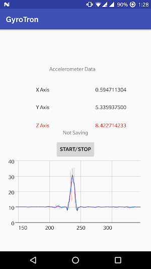 GyroTron Screenshot 0