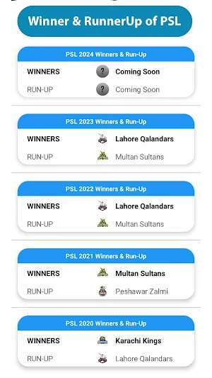 PSL Live Score Highlights 2024 Screenshot 1