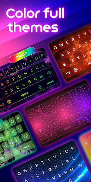 Emoji Keyboard: Themes, Fonts Screenshot 0
