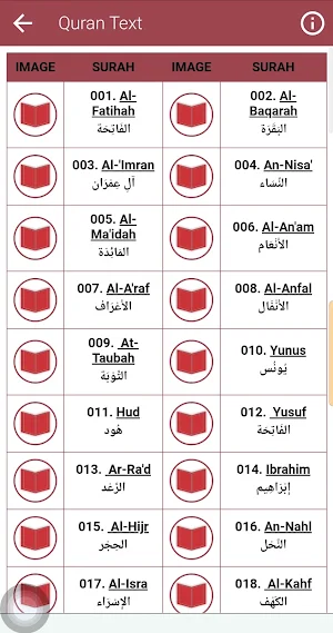 Salah Al Hashem Full Mp3 Quran Screenshot 3