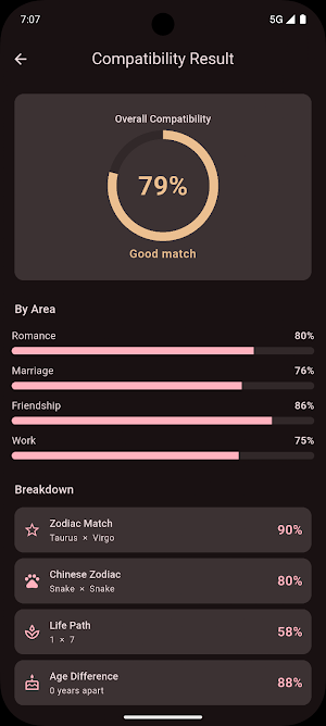 Couple Compatibility Screenshot 2