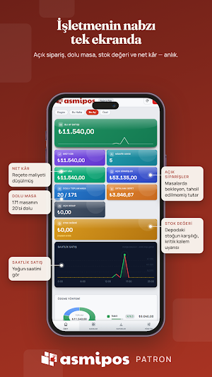 Asmipos Patron Screenshot 0