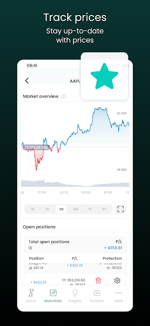 Hero Markets: Trade Anywhere Screenshot 3