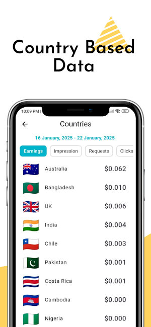 AdVista: AdMob Insights Screenshot 3