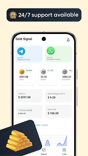 Gold Forex Signals - XAUUSD Screenshot 1
