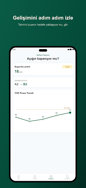 YDS/YÖKDİL Pro: Kelime & Soru Screenshot 3