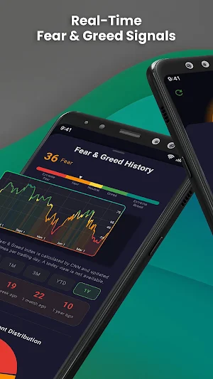 Market Moood Screenshot 1